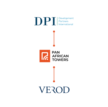 DPI - Pan African Towers and Verod