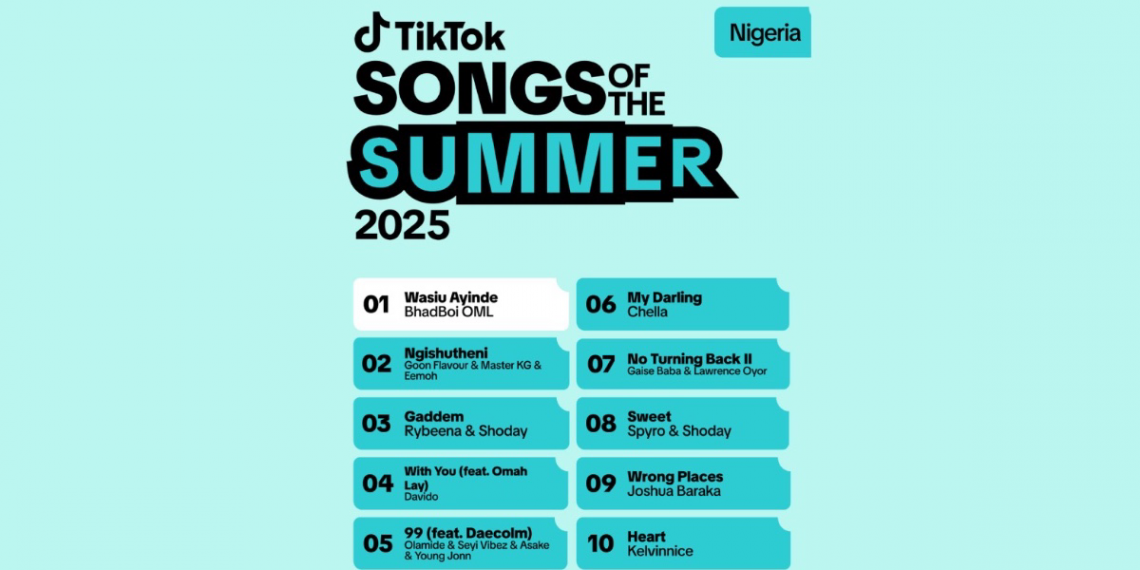TikTok Nigeria Song of the Summer 2025