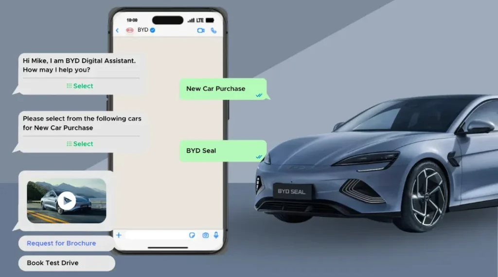 Cars.co.za WhatsApp Chatbot