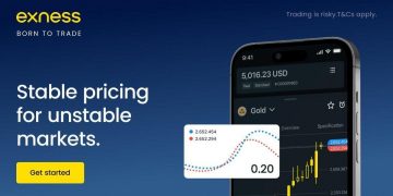 Dollar Index on Exness