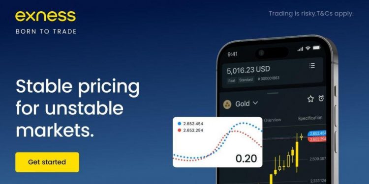 Dollar Index on Exness