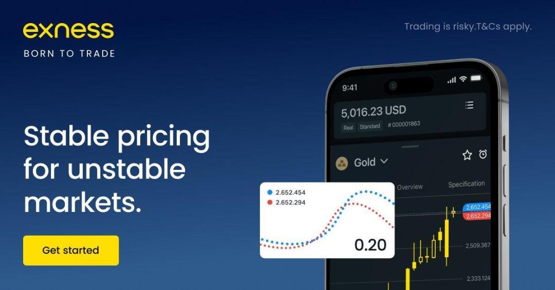 Dollar Index on Exness