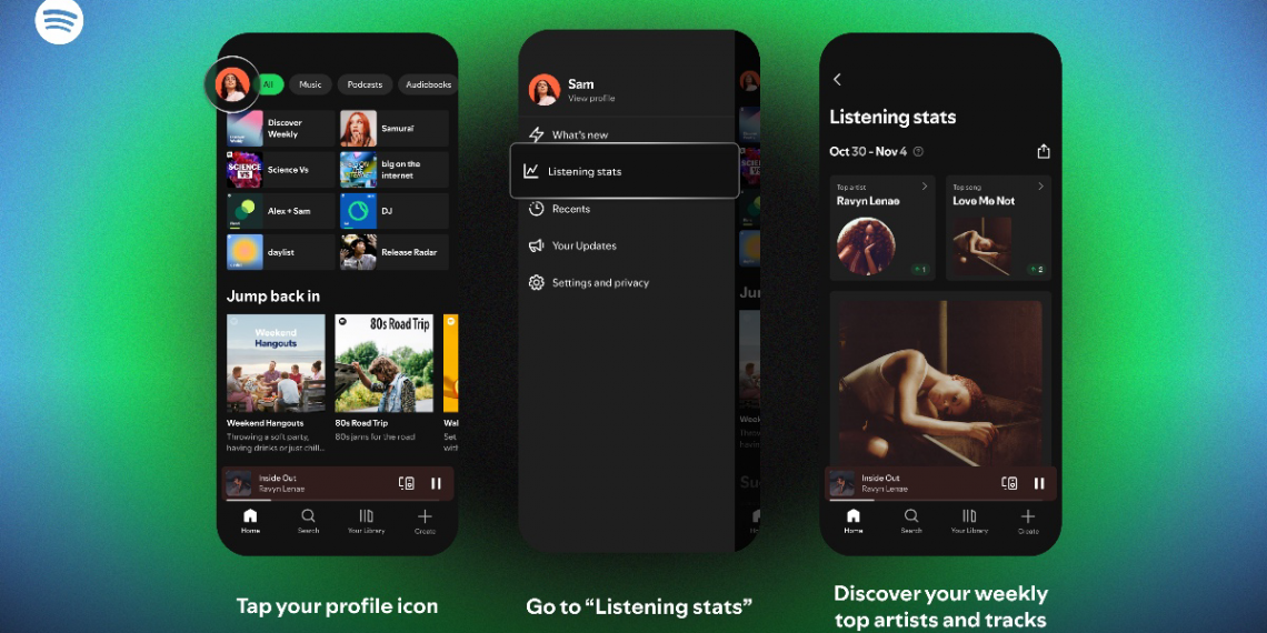 Spotify Launches ‘Listening Stats’ Feature