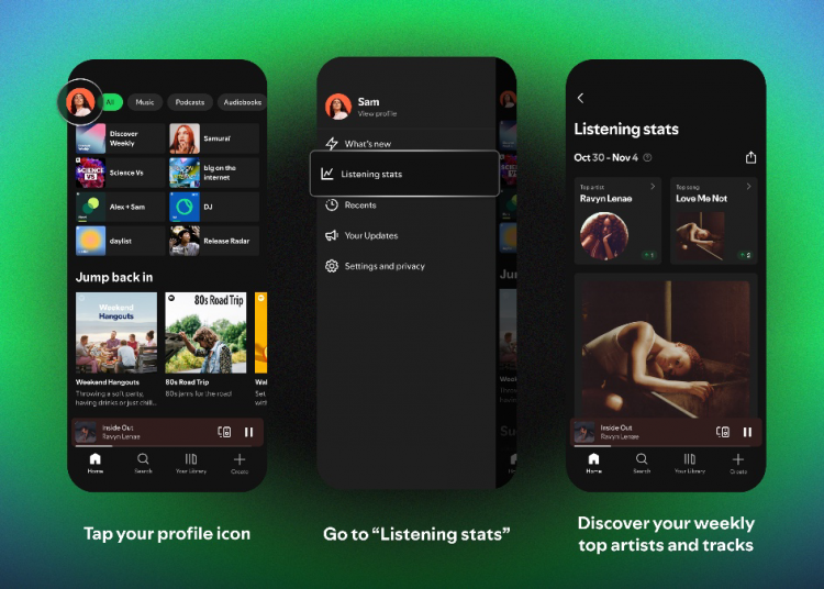 Spotify Launches ‘Listening Stats’ Feature