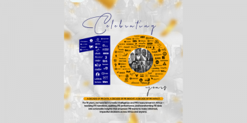 P+ Measurement Services