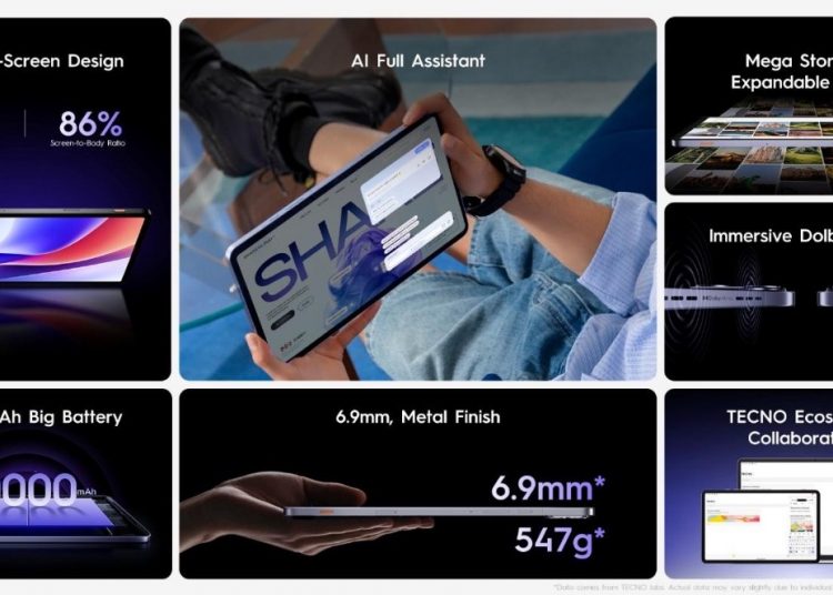 TECNO Megapad features