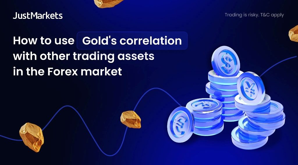 Trading Assets in the Forex Market