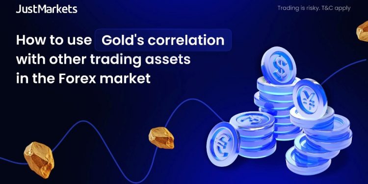Trading Assets in the Forex Market