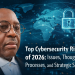 Top Cybersecurity Risks of 2026