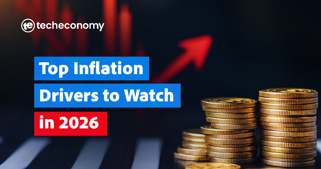 Top INFLATION Risks and indicators 2026