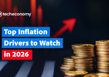 Top INFLATION Risks and indicators 2026