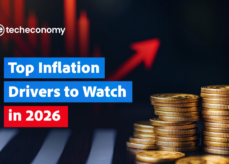 Top INFLATION Risks and indicators 2026