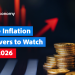 Top INFLATION Risks and indicators 2026