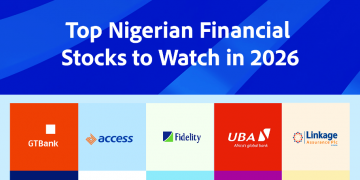 financial stocks to watch