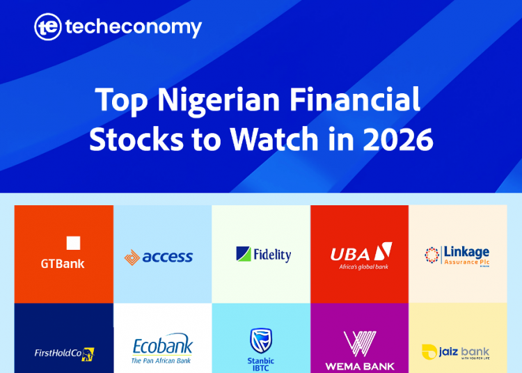 financial stocks to watch