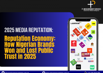 Nigeria Industry Media Reputation Report