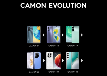 TECNO CAMON smartphone photography