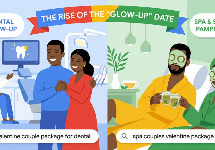 Valentines Google Search Trends 2026 | Grow-Up