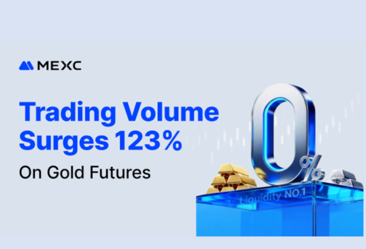 MEXC Gold Futures