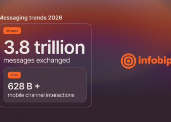 Infobip Releases 20-year Analysis of 3.8 Trillion Messages