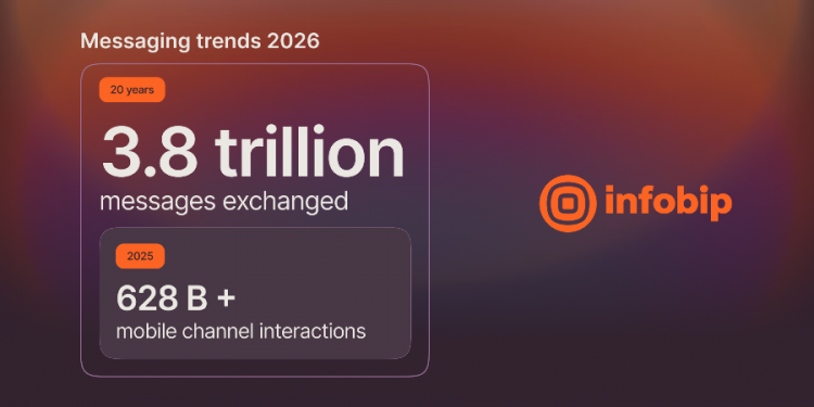 Infobip Releases 20-year Analysis of 3.8 Trillion Messages
