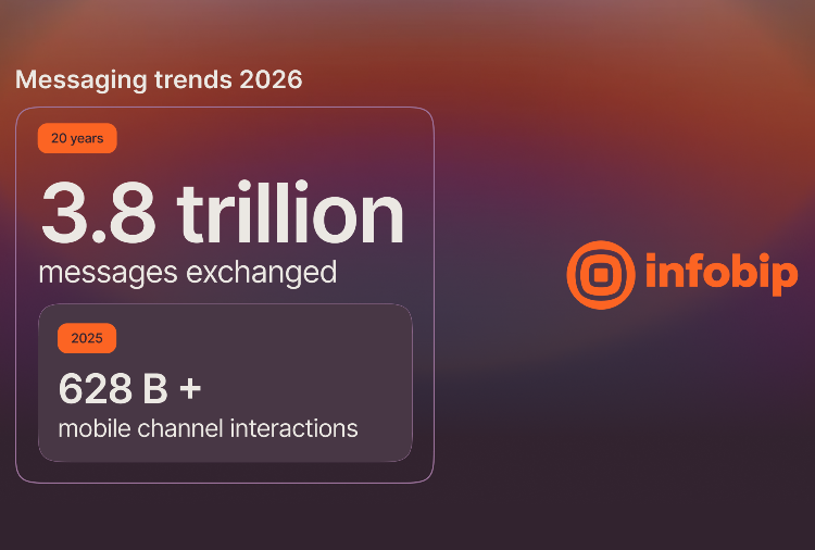 Infobip Releases 20-year Analysis of 3.8 Trillion Messages
