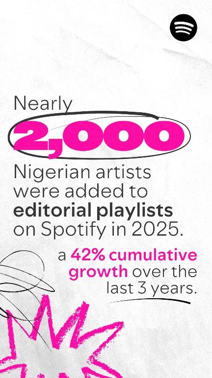 Nigerian artists on Spotify