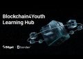 Bitget Blockchain4Youth Learning Hub