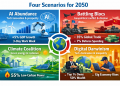 Four Scenarios for the World of 2050 - ChatGpt