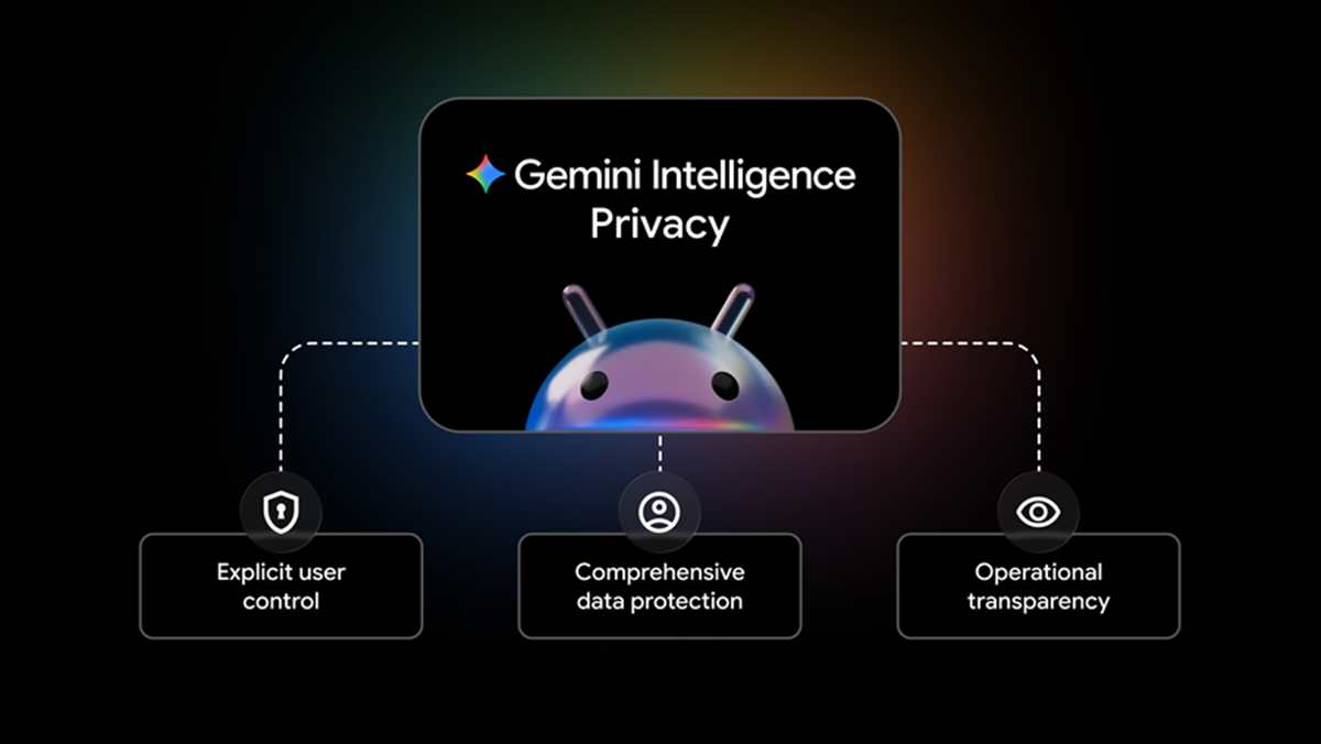 12 latest Android features and Gemini App Automation