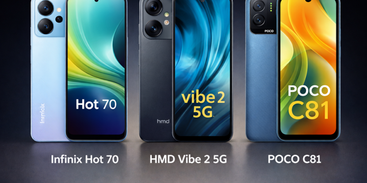 Infinix Hot 70, HMD Vibe 2 5G, POCO C81 | Budget smartphones
