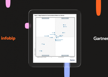 Infobip named a Leader in Gartner Magic Quadrant for CPaaS