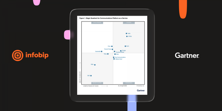 Infobip named a Leader in Gartner Magic Quadrant for CPaaS
