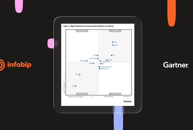Infobip named a Leader in Gartner Magic Quadrant for CPaaS