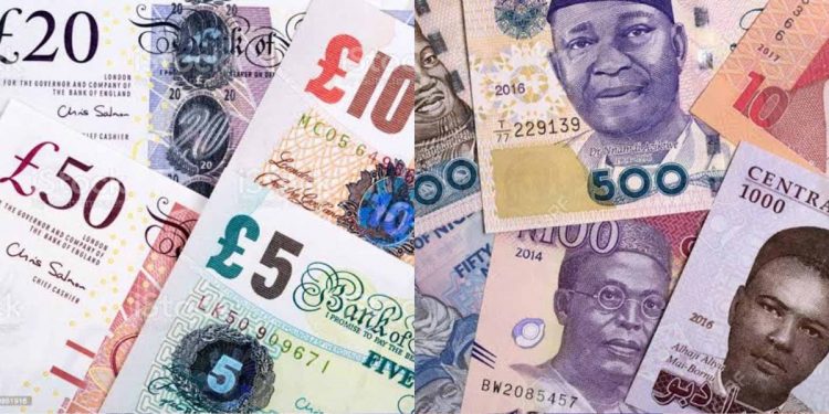 Pounds to naira | Pound Sterling