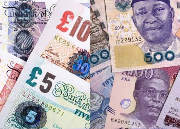 Pounds to naira | Pound Sterling