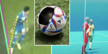 2026 FIFA World Cup technology