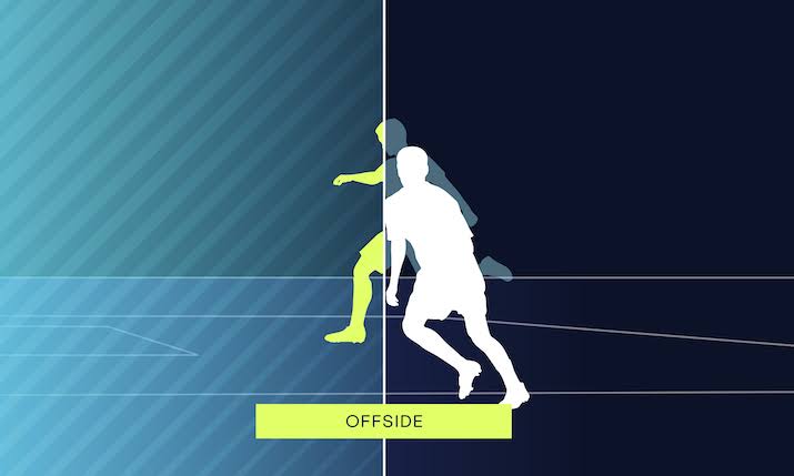 Advanced Semi-Automated Offside Technology (SAOT)Advanced Semi-Automated Offside Technology (SAOT)