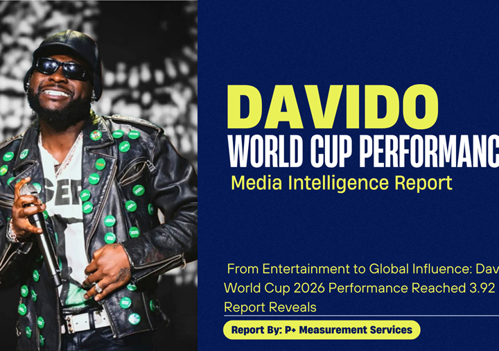 Davido’s World Cup 2026 Performance Reached 3.92 Billion People across 156 Countries – Report