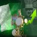 ICT Sector GDP