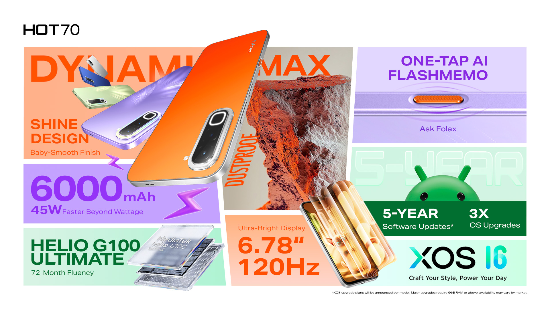 Infinix HOT 70