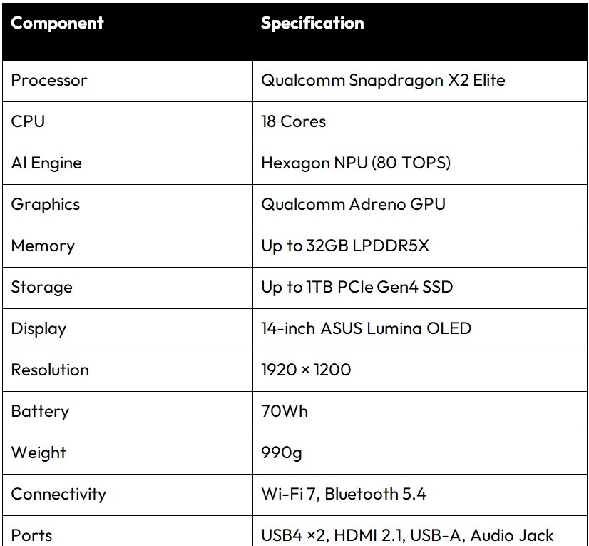 Zenbook 14 Specification