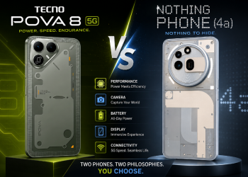 TECNO Pova 8 5G vs Nothing Phone 4a