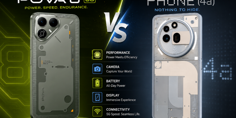 TECNO Pova 8 5G vs Nothing Phone 4a