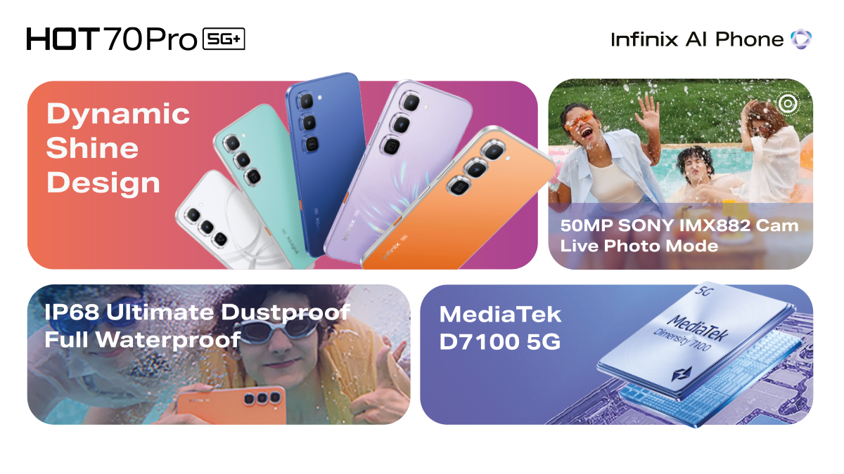 Infinix Officially Launches the HOT 70 Pro in Nigeria