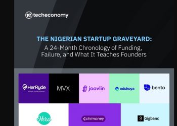 Nigeria Startup graveyard