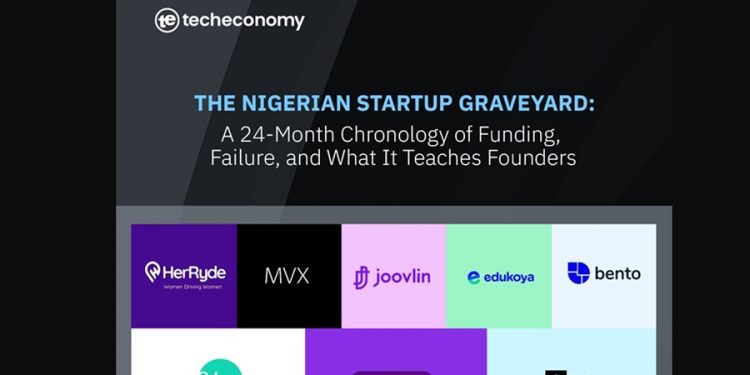 Nigeria Startup graveyard